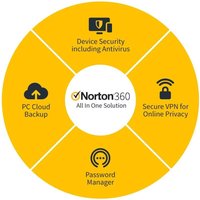 Norton 21410049-3DEVICE