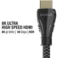 Sanus SAC-21HDMI4